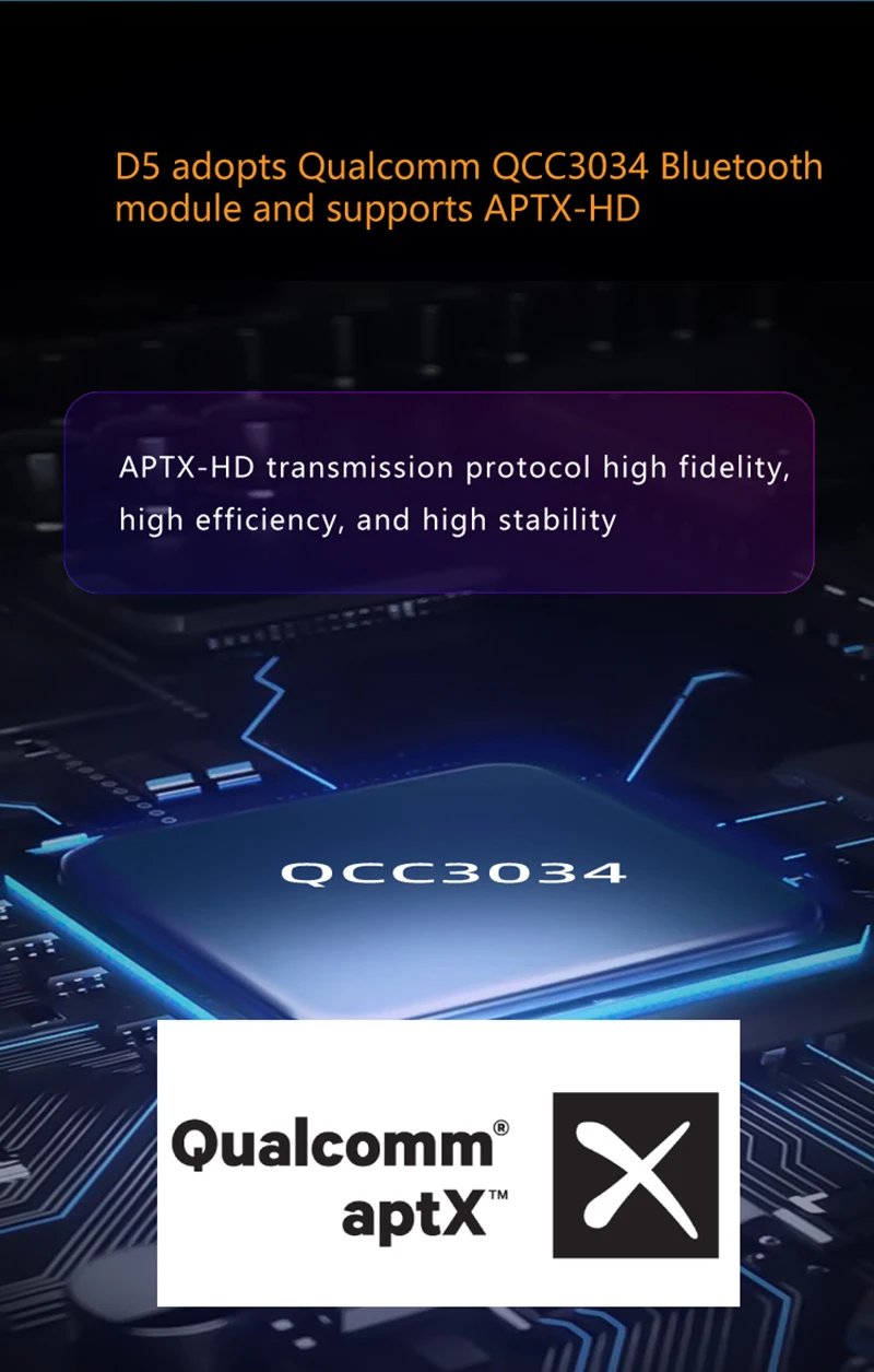 Lossless Digital Audio Decoder HIFI Bluetooth Receiver ES9018K2M DAC QCC3040 Bluetooth 5.2 Digital Optical Coaxial Input