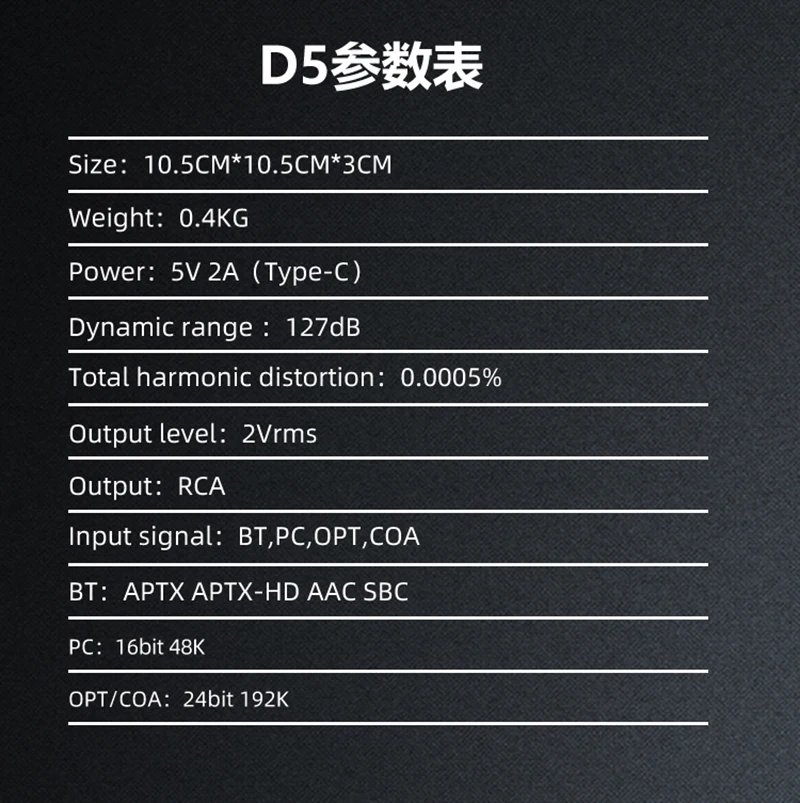 Lossless Digital Audio Decoder HIFI Bluetooth Receiver ES9018K2M DAC QCC3040 Bluetooth 5.2 Digital Optical Coaxial Input