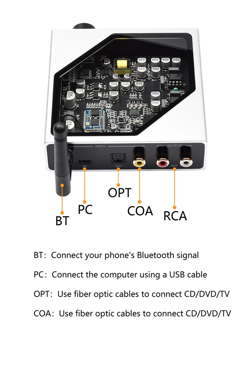 Lossless Digital Audio Decoder HIFI Bluetooth Receiver ES9018K2M DAC QCC3040 Bluetooth 5.2 Digital Optical Coaxial Input