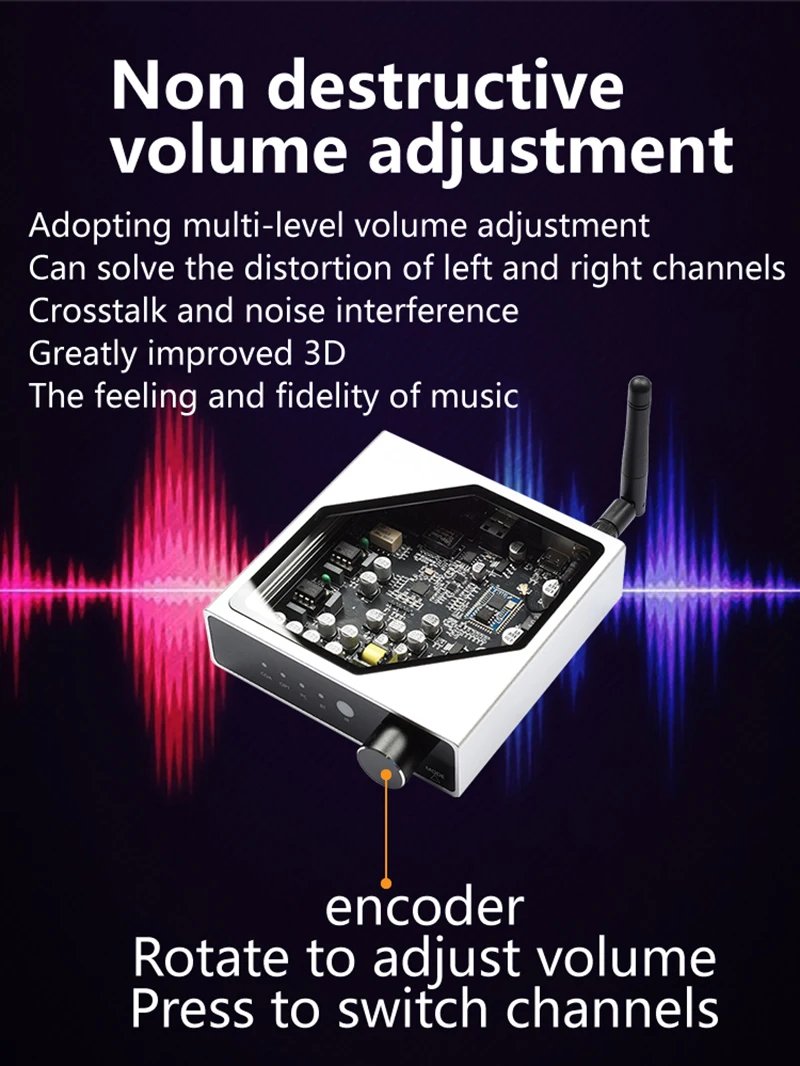 Lossless Digital Audio Decoder HIFI Bluetooth Receiver ES9018K2M DAC QCC3040 Bluetooth 5.2 Digital Optical Coaxial Input