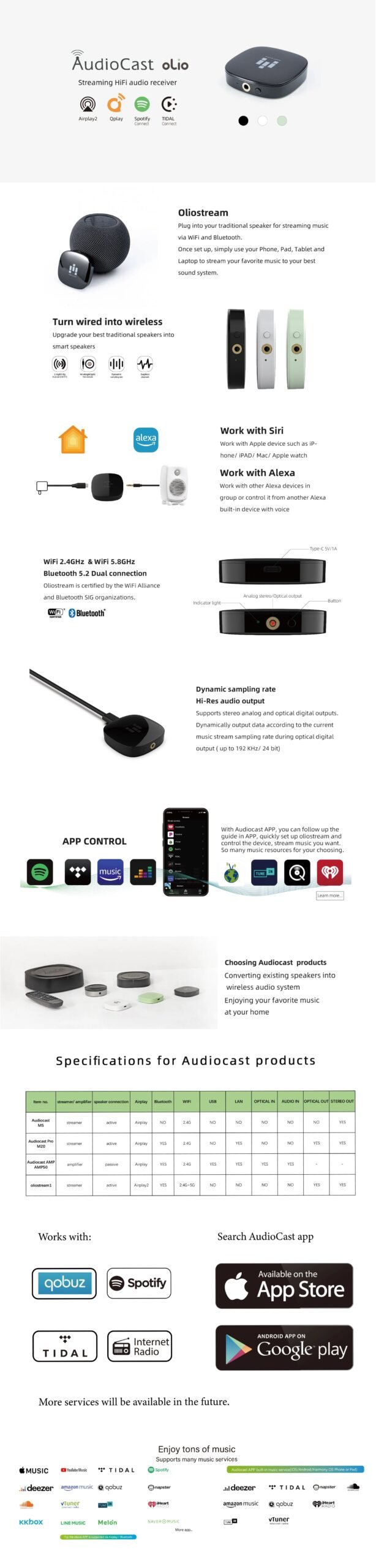 IEAST Olio WiFi 2.4G/5G& Bluetooth Receiver 5.0 Wireless Auido Multiroom Airplay 2 Music Streamer Within Tidal Connect IEAST Olio WiFi 2.4G/5G& Bluetooth Receiver 5.0 Wireless Auido Multiroom Airplay 2 Music Streamer Within Tidal Connect