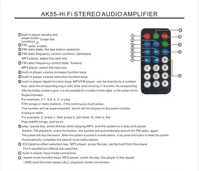 AK55 Stereo Audio Amplifier Sound Channel 2.0 Digital Bluetooth Receiver AMP RMS 70W+70W FM USB for Car Home Theater Karaoke AK55 Stereo Audio Amplifier Sound Channel 2.0 Digital Bluetooth Receiver AMP RMS 70W+70W FM USB for Car Home Theater Karaoke