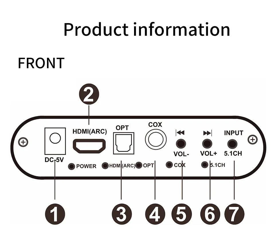 AYINO 5.1/2.0CH Wireless Bluetooth Reciever DAC Audio Decoder Adapter Optical Coaxial U play ARC DTS AC3 HDMI Converter AYINO 5.1/2.0CH Wireless Bluetooth Reciever DAC Audio Decoder Adapter Optical Coaxial U play ARC DTS AC3 HDMI Converter
