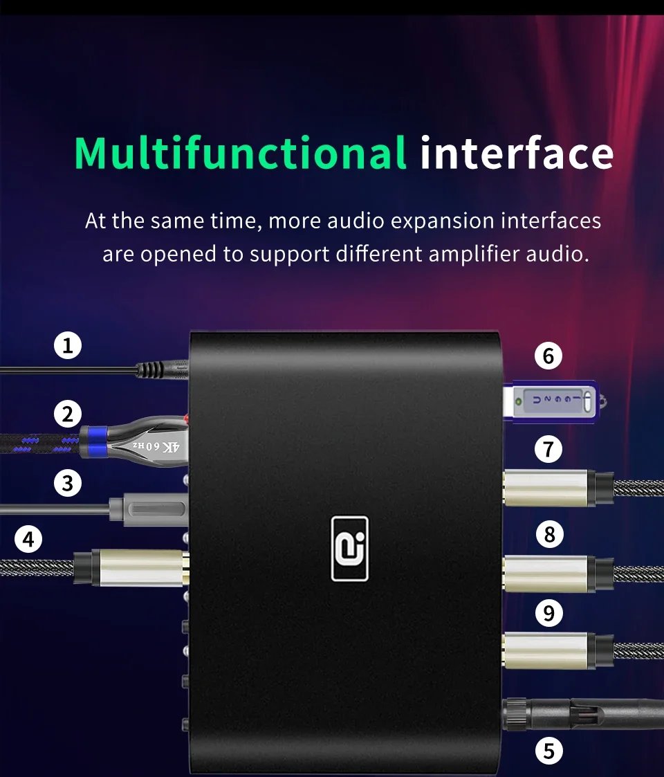 AYINO 5.1/2.0CH Wireless Bluetooth Reciever DAC Audio Decoder Adapter Optical Coaxial U play ARC DTS AC3 HDMI Converter AYINO 5.1/2.0CH Wireless Bluetooth Reciever DAC Audio Decoder Adapter Optical Coaxial U play ARC DTS AC3 HDMI Converter