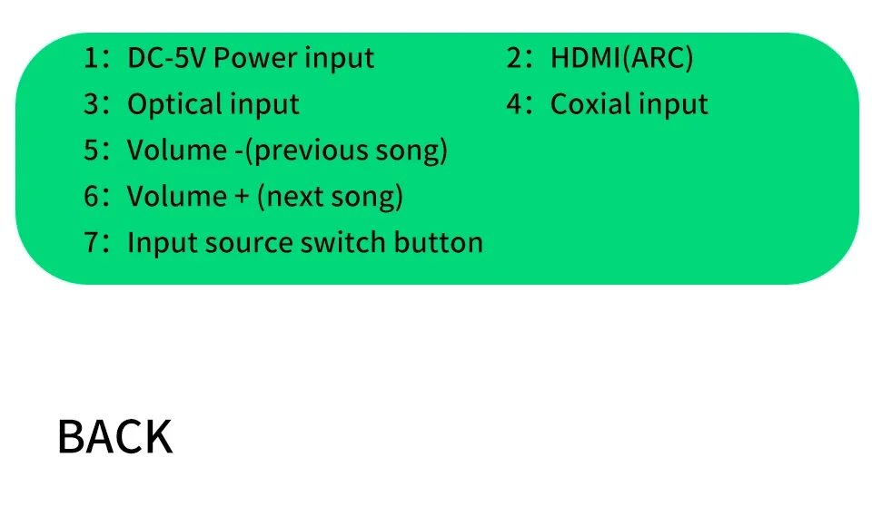 AYINO 5.1/2.0CH Wireless Bluetooth Reciever DAC Audio Decoder Adapter Optical Coaxial U play ARC DTS AC3 HDMI Converter AYINO 5.1/2.0CH Wireless Bluetooth Reciever DAC Audio Decoder Adapter Optical Coaxial U play ARC DTS AC3 HDMI Converter