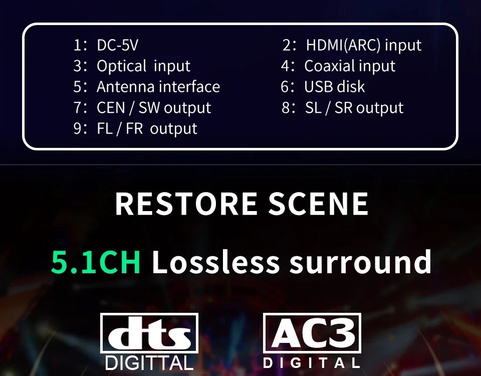 AYINO 5.1/2.0CH Wireless Bluetooth Reciever DAC Audio Decoder Adapter Optical Coaxial U play ARC DTS AC3 HDMI Converter AYINO 5.1/2.0CH Wireless Bluetooth Reciever DAC Audio Decoder Adapter Optical Coaxial U play ARC DTS AC3 HDMI Converter