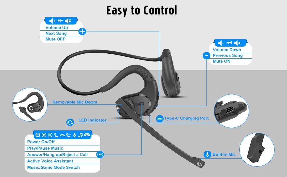 Open Ear Noise Cancelling Headset Wireless Bluetooth ENC Call Noise Elimination Computer Headphone Wireless with Boom Microphone Open Ear Noise Cancelling Headset Wireless Bluetooth ENC Call Noise Elimination Computer Headphone Wireless with Boom Microphone