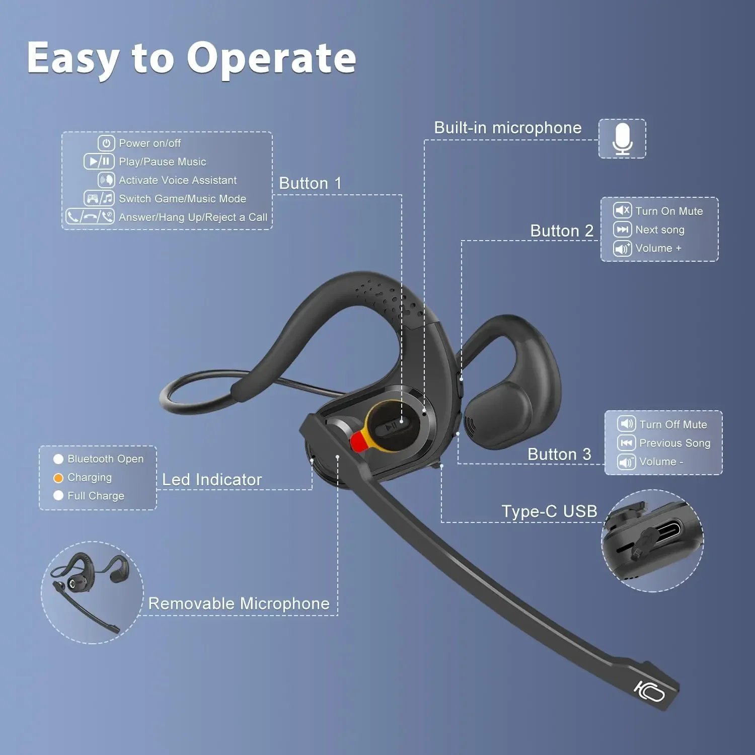 Open Ear Noise Cancelling Headset Wireless Bluetooth ENC Call Noise Elimination Computer Headphone Wireless with Boom Microphone - Image 3