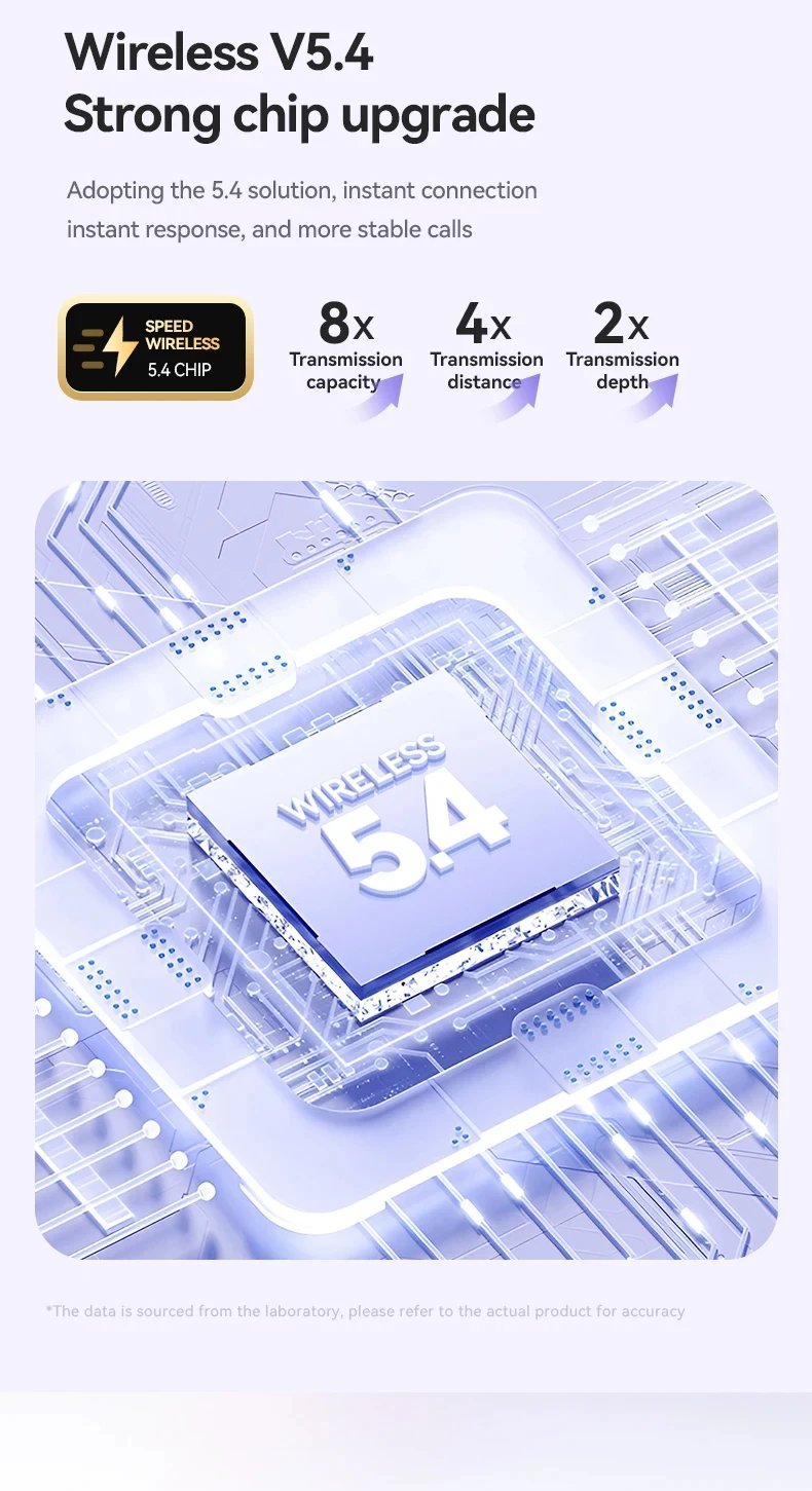 M79 Wireless Clip-On Earphones Bluetooth5.4 with Charging Case & LED Power Display Long Battery Life High-Quality Game Sports