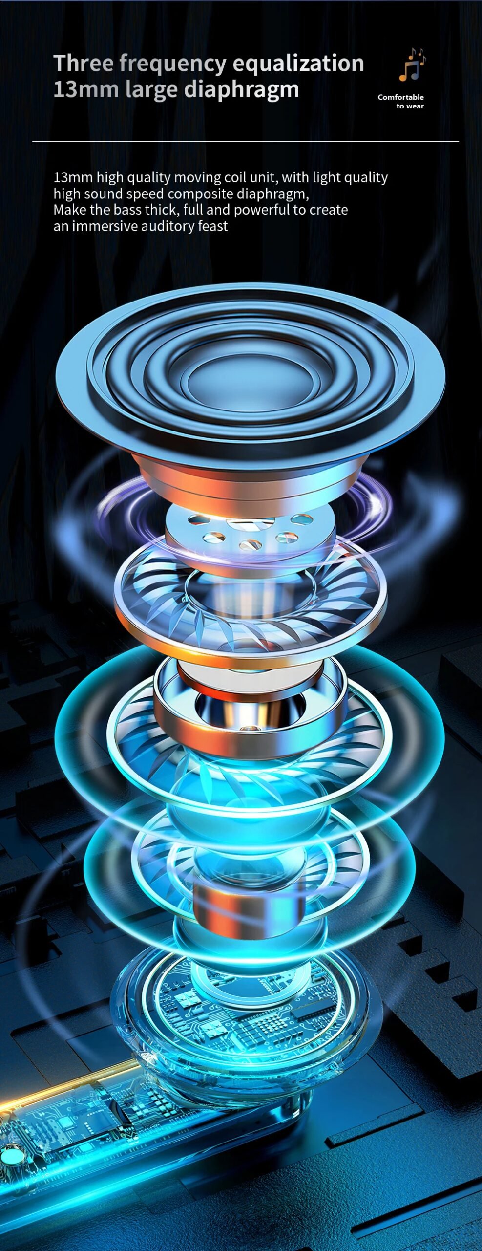 Original Xiaomi Air 7 Earphone TWS Bluetooth Headset HiFi Wireless Mic Noise Reduction Earbuds Waterproof Game Motion Headphone Original Xiaomi Air 7 Earphone TWS Bluetooth Headset HiFi Wireless Mic Noise Reduction Earbuds Waterproof Game Motion Headphone