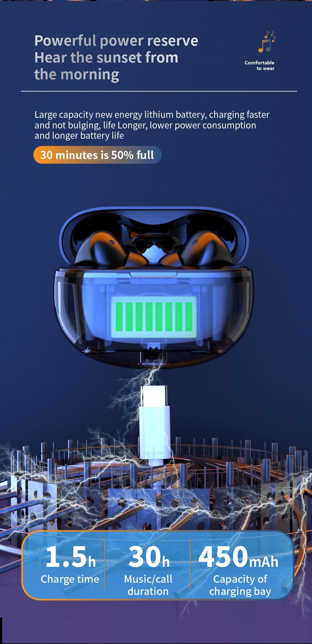 Original Xiaomi Air 7 Earphone TWS Bluetooth Headset HiFi Wireless Mic Noise Reduction Earbuds Waterproof Game Motion Headphone Original Xiaomi Air 7 Earphone TWS Bluetooth Headset HiFi Wireless Mic Noise Reduction Earbuds Waterproof Game Motion Headphone