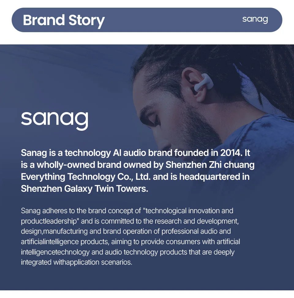 Sanag S8S AI Open Ear Clip on Headphones HiFi Lossless Sound Quality AI Translation Wireless Bluetooth Earphones Panoramic Sound