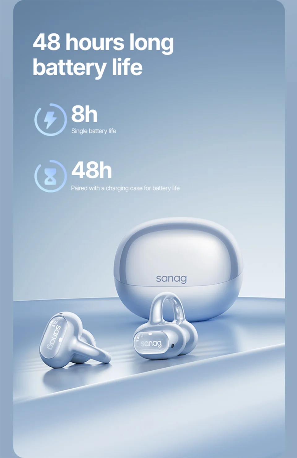 Sanag S8S AI Open Ear Clip on Headphones HiFi Lossless Sound Quality AI Translation Wireless Bluetooth Earphones Panoramic Sound
