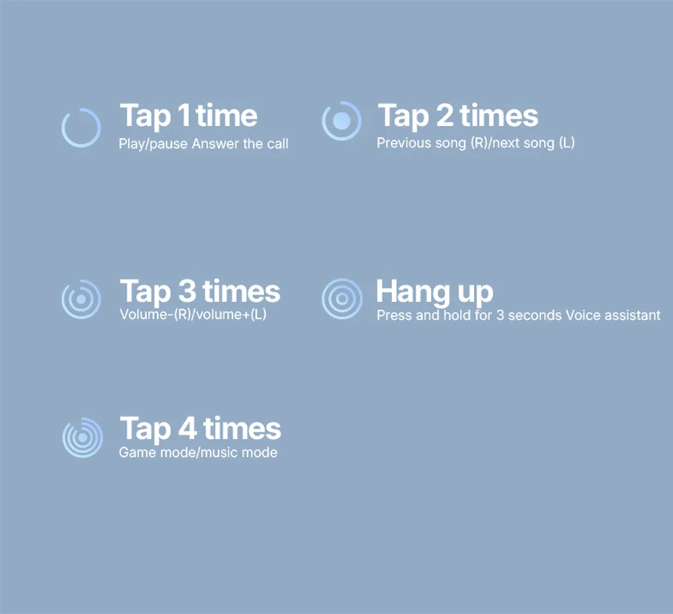 Sanag S8S AI Open Ear Clip on Headphones HiFi Lossless Sound Quality AI Translation Wireless Bluetooth Earphones Panoramic Sound