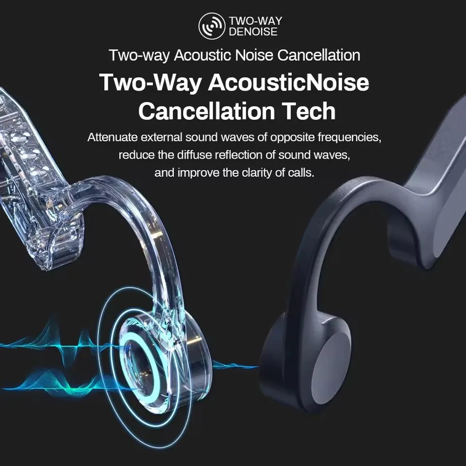 Xiaomi Bone Conduction Earphones Bluetooth 5.4 Wireless Headphones Sports Headset with HD Clear Mic for Workout Running Driving