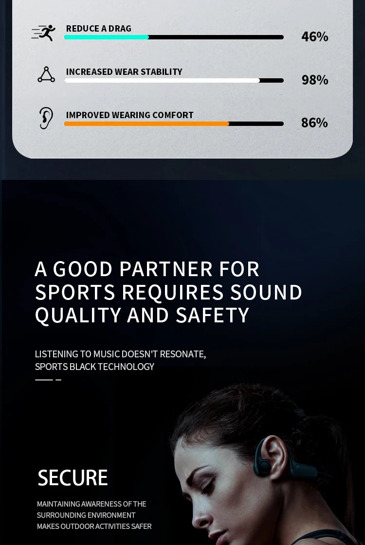 Xiaomi Mijia Real Bone Conduction Sport Headphone Wireless Earphone Bluetooth-Compatible Headset Hands-free with Mic for Running Xiaomi Mijia Real Bone Conduction Sport Headphone Wireless Earphone Bluetooth-Compatible Headset Hands-free with Mic for Running