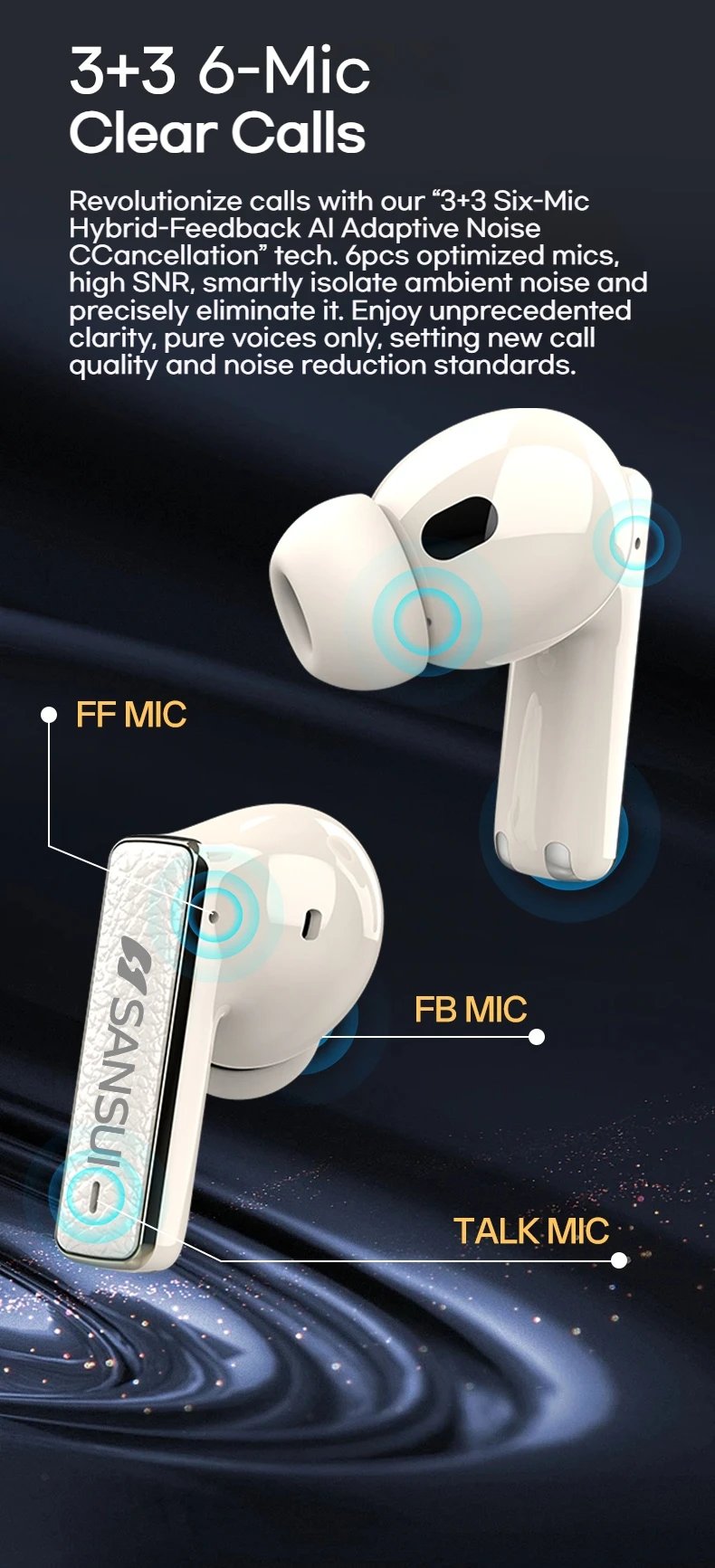 Sansui ANC Bluetooth TWS Earbuds -52dB Active Noise Cancelling Bluetooth 5.4 Headphone Ture Wireless Earphones 6 Mic HD Calls Sansui ANC Bluetooth TWS Earbuds -52dB Active Noise Cancelling Bluetooth 5.4 Headphone Ture Wireless Earphones 6 Mic HD Calls
