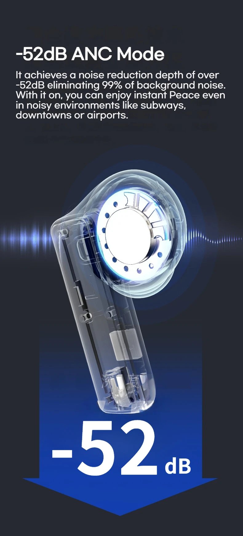 Sansui ANC Bluetooth TWS Earbuds -52dB Active Noise Cancelling Bluetooth 5.4 Headphone Ture Wireless Earphones 6 Mic HD Calls Sansui ANC Bluetooth TWS Earbuds -52dB Active Noise Cancelling Bluetooth 5.4 Headphone Ture Wireless Earphones 6 Mic HD Calls