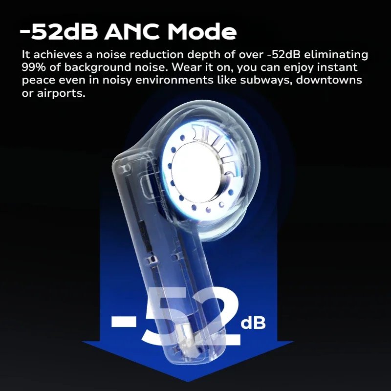 Sansui ANC Bluetooth TWS Earbuds -52dB Active Noise Cancelling Bluetooth 5.4 Headphone Ture Wireless Earphones 6 Mic HD Calls - Image 2