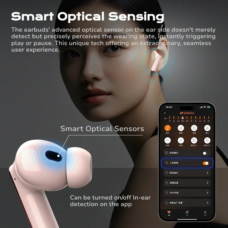 Sansui ANC Bluetooth TWS Earbuds -52dB Active Noise Cancelling Bluetooth 5.4 Headphone Ture Wireless Earphones 6 Mic HD Calls - Image 6