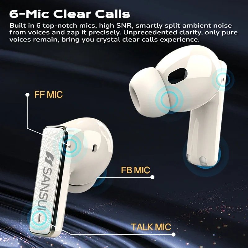 Sansui ANC Bluetooth TWS Earbuds -52dB Active Noise Cancelling Bluetooth 5.4 Headphone Ture Wireless Earphones 6 Mic HD Calls - Image 3