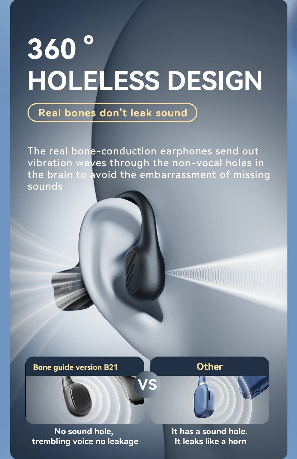 Sanag B21S True Bone Conduction Audífonos Bluetooth Earphone Flash-sale HiFi Sound Headphones Choice Earbuds Wireless Headset Sanag B21S True Bone Conduction Audífonos Bluetooth Earphone Flash-sale HiFi Sound Headphones Choice Earbuds Wireless Headset