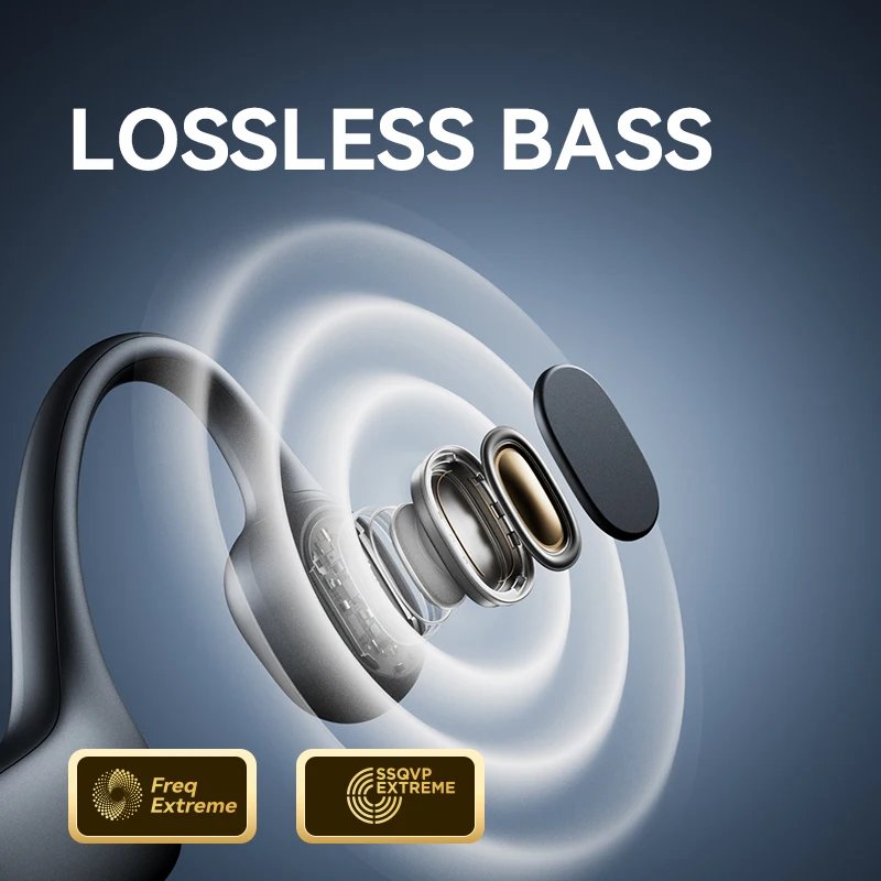 Sanag B21S True Bone Conduction Audífonos Bluetooth Earphone Flash-sale HiFi Sound Headphones Choice Earbuds Wireless Headset - Image 3