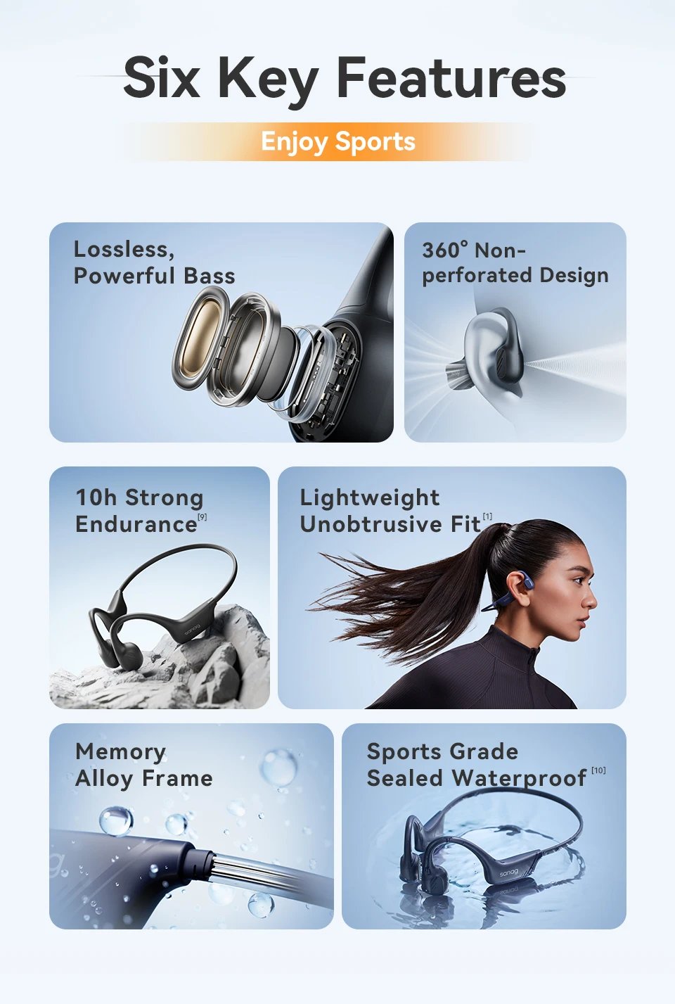 Sanag B21S True Bone Conduction Audífonos Bluetooth Earphone Flash-sale HiFi Sound Headphones Choice Earbuds Wireless Headset Sanag B21S True Bone Conduction Audífonos Bluetooth Earphone Flash-sale HiFi Sound Headphones Choice Earbuds Wireless Headset