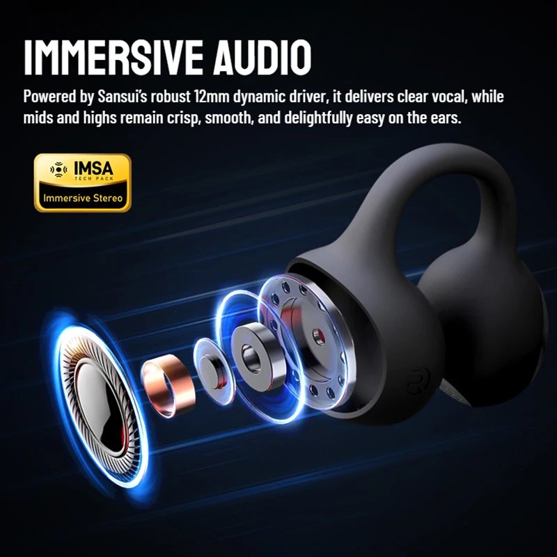 SANSUI W68 OWS Ear Clip Headphones High Quality Wireless Bluetooth Earphones Air Conduction TWS Wireless Earbuds with Smart APP - Image 2