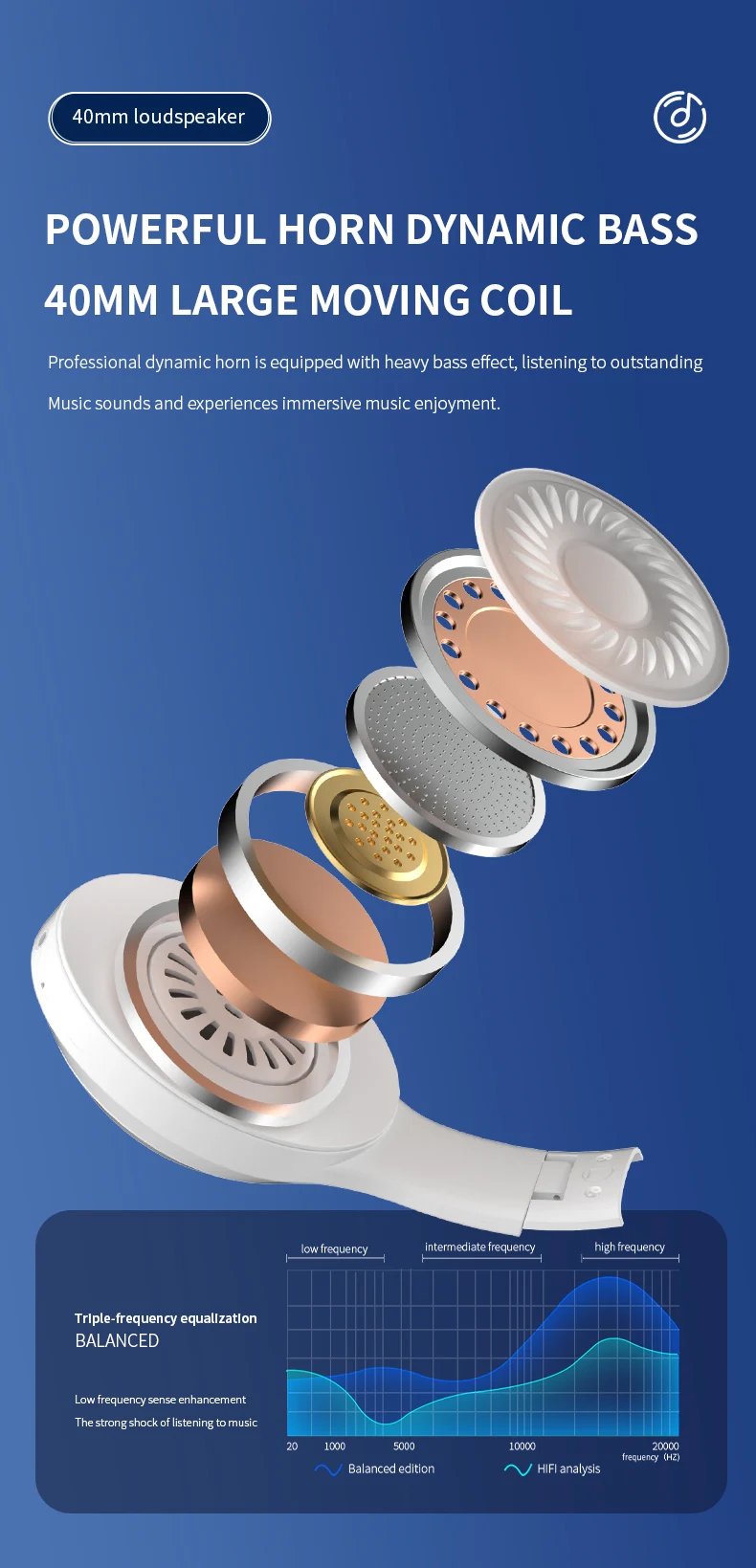 Xiaomi 5W Wireless Headphones Bluetooth5.3 Earphones Foldable Earbuds 40mm Driver Game Music Over Ear Stereo Headset With Mic