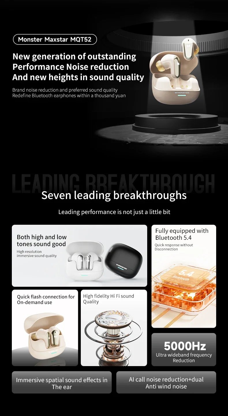 New Monster MQT52 TWS Wireless Gaming Headset Bluetooth 5.4 HIFI Stereo Music Earphones Talking Noise Canceling Earbuds New Monster MQT52 TWS Wireless Gaming Headset Bluetooth 5.4 HIFI Stereo Music Earphones Talking Noise Canceling Earbuds