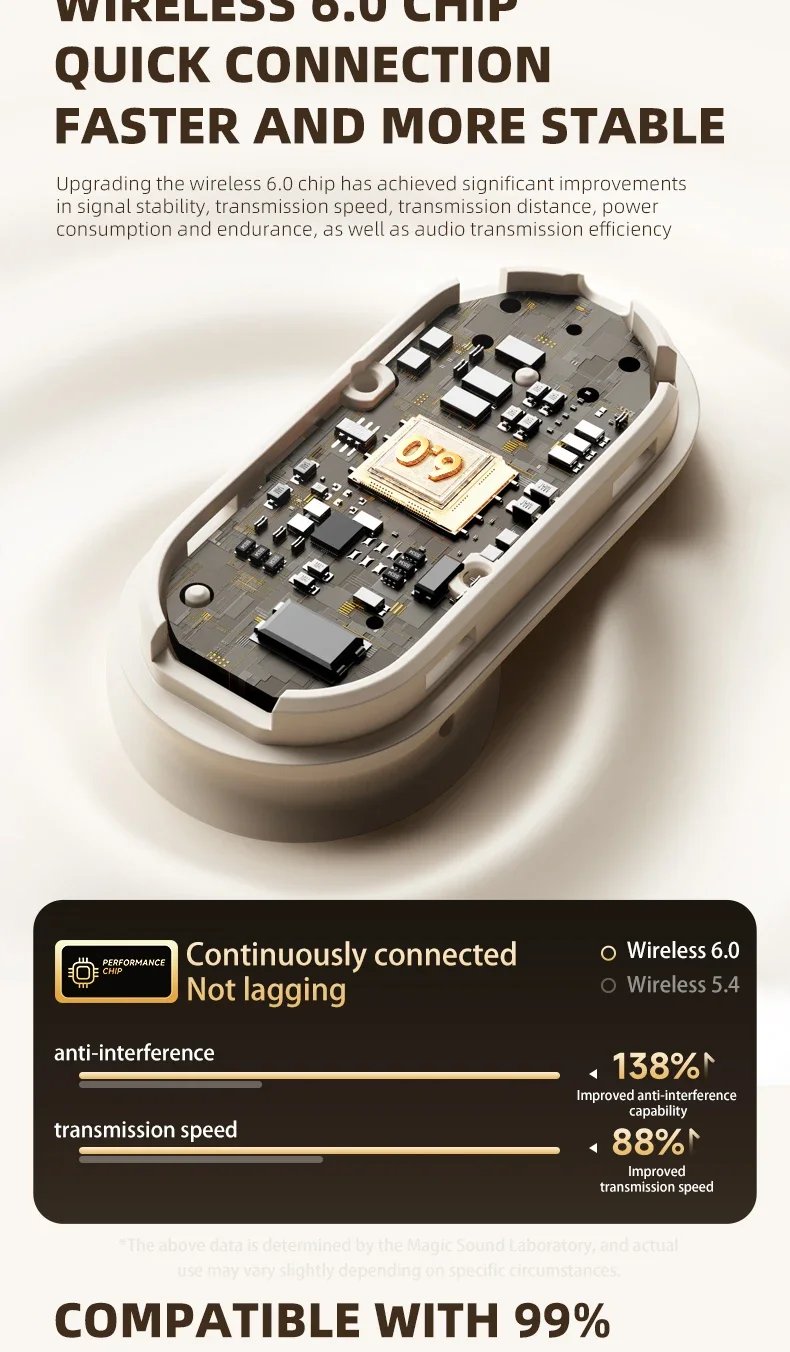 Monster AIRSTAR M300 OWS Gaming Wireless Earphones Bluetooth 6.0 Ear Clip Sports Earbuds HD Calls Noise Cancelling Headphones Monster AIRSTAR M300 OWS Gaming Wireless Earphones Bluetooth 6.0 Ear Clip Sports Earbuds HD Calls Noise Cancelling Headphones