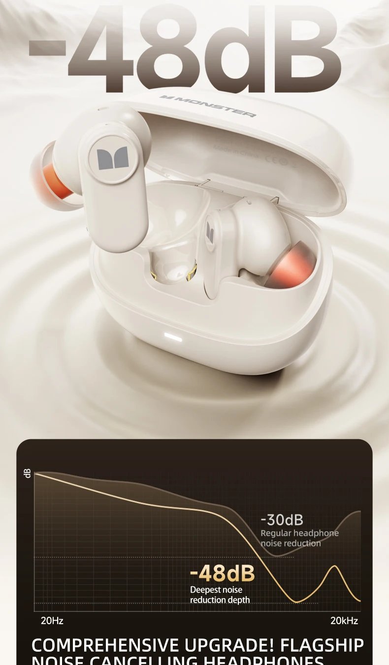 Monster AIRSTAR M300 OWS Gaming Wireless Earphones Bluetooth 6.0 Ear Clip Sports Earbuds HD Calls Noise Cancelling Headphones Monster AIRSTAR M300 OWS Gaming Wireless Earphones Bluetooth 6.0 Ear Clip Sports Earbuds HD Calls Noise Cancelling Headphones