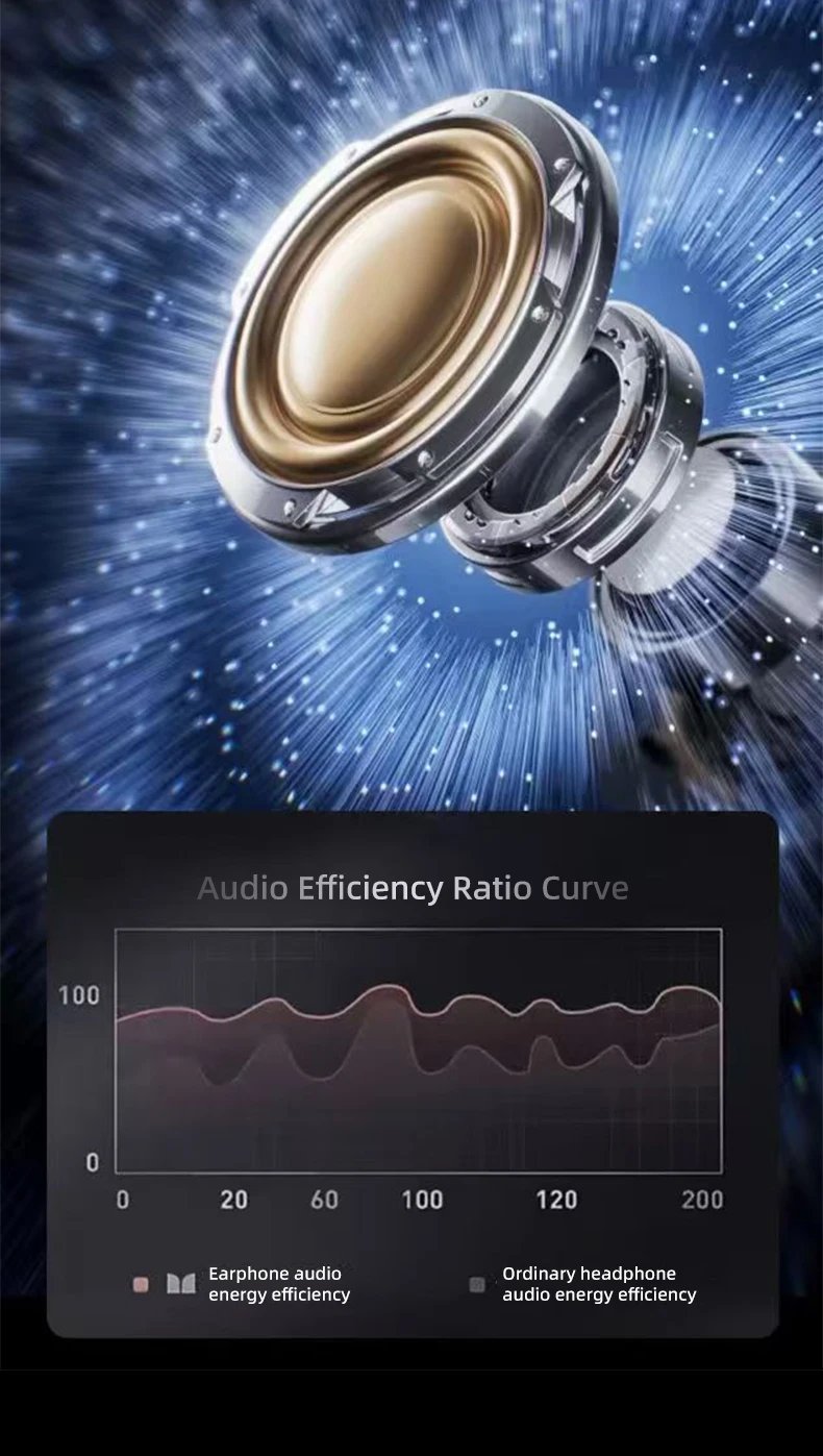 Monster MQO37 Gaming Earphones TWS Bluetooth 6.0 Noise Reduction Sport Headphone HiFi Stereo Music HD Call Headphones for Xiaomi Monster MQO37 Gaming Earphones TWS Bluetooth 6.0 Noise Reduction Sport Headphone HiFi Stereo Music HD Call Headphones for Xiaomi