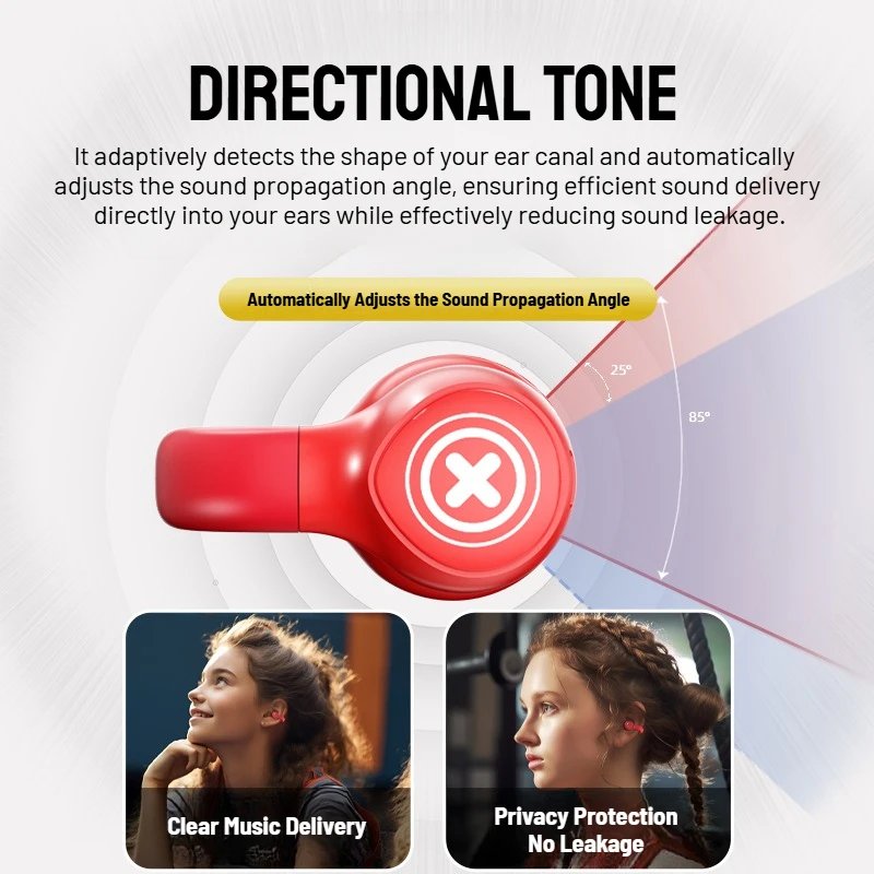 Zombiescat S4 Ear Clip Bluetooth Headphones Transparent Clip On Ear OWS Earphones True Wireless Earbuds for for Sports/Daily Use - Image 3