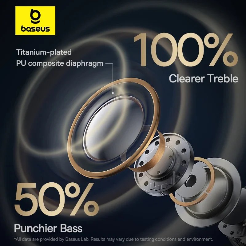 Baseus Bowie MA10 Pro ANC Wireless Earphones 48dB Hybrid ANC Bluetooth 5.3 Earbuds IPX6 Waterproof 4-Mics ENC Sports Headphones - Image 4