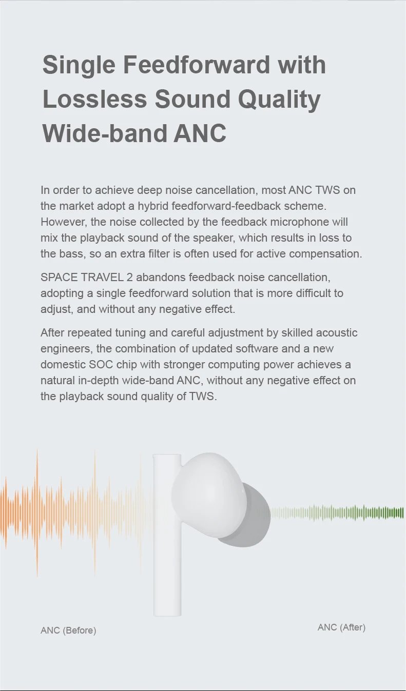 MOONDROP Space Travel 2 earphone HiFi Noise-Canceling TWS wiress Bluetooth 6.0 ANC Low-latency Game Mode SBC/AAC gaming headset MOONDROP Space Travel 2 earphone HiFi Noise-Canceling TWS wiress Bluetooth 6.0 ANC Low-latency Game Mode SBC/AAC gaming headset