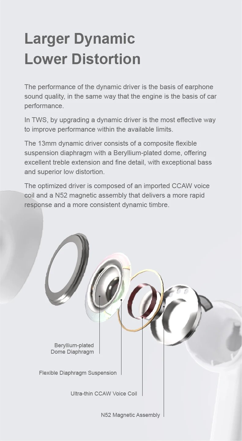 MOONDROP Space Travel 2 earphone HiFi Noise-Canceling TWS wiress Bluetooth 6.0 ANC Low-latency Game Mode SBC/AAC gaming headset MOONDROP Space Travel 2 earphone HiFi Noise-Canceling TWS wiress Bluetooth 6.0 ANC Low-latency Game Mode SBC/AAC gaming headset