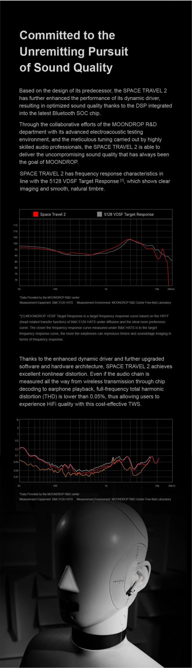MOONDROP Space Travel 2 earphone HiFi Noise-Canceling TWS wiress Bluetooth 6.0 ANC Low-latency Game Mode SBC/AAC gaming headset MOONDROP Space Travel 2 earphone HiFi Noise-Canceling TWS wiress Bluetooth 6.0 ANC Low-latency Game Mode SBC/AAC gaming headset