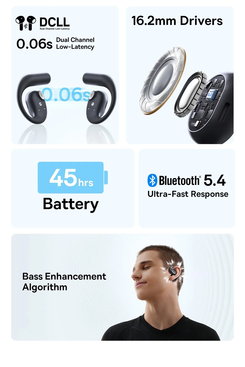 Baseus Eli 10i Fit Open-Ear Earphones Ear Hooks Wireless Bluetooth 5.4 Headphones IP54 Waterproof Air conduction Sports Earbuds Baseus Eli 10i Fit Open-Ear Earphones Ear Hooks Wireless Bluetooth 5.4 Headphones IP54 Waterproof Air conduction Sports Earbuds