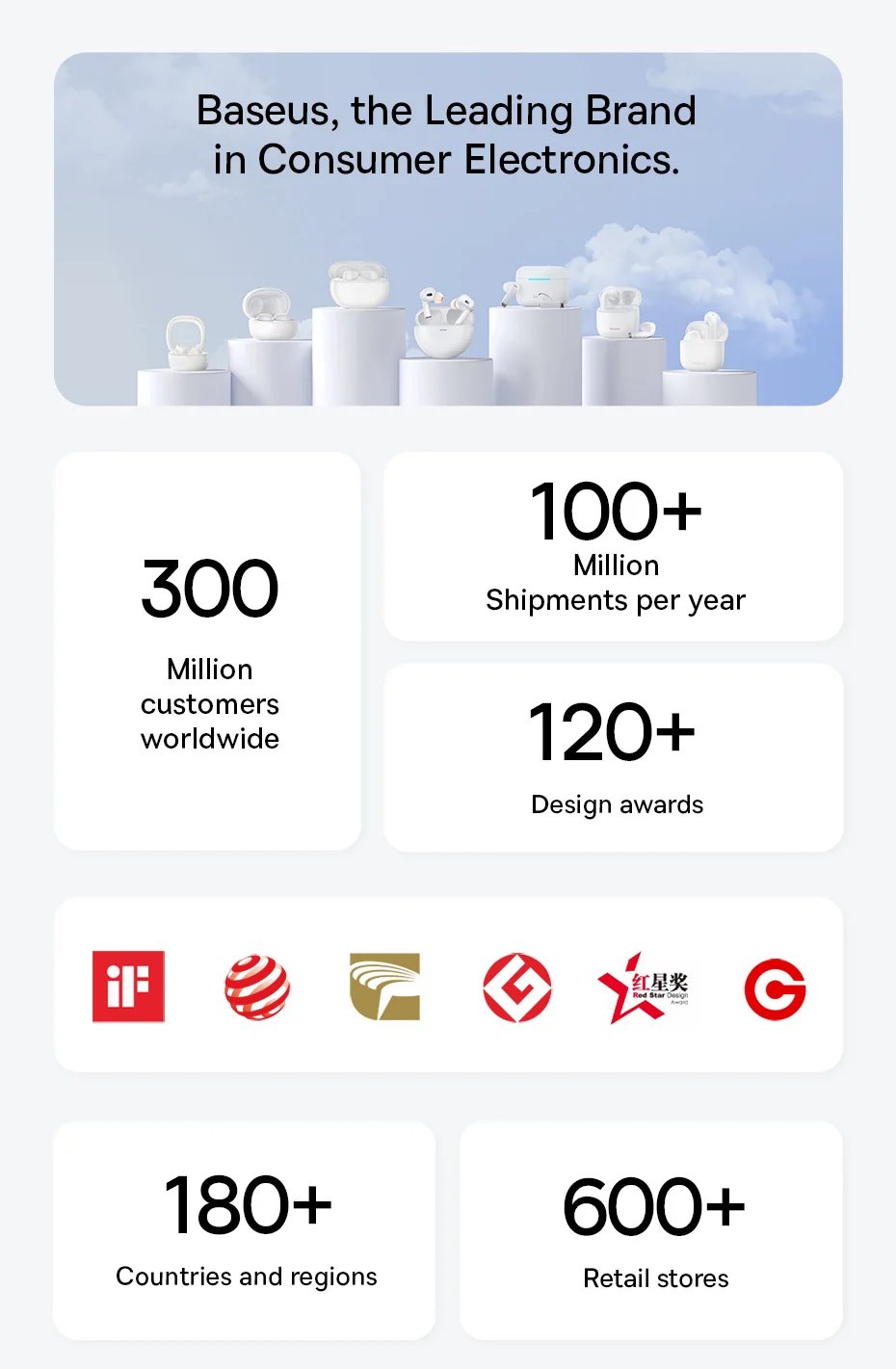 Baseus Eli 10i Fit Open-Ear Earphones Ear Hooks Wireless Bluetooth 5.4 Headphones IP54 Waterproof Air conduction Sports Earbuds Baseus Eli 10i Fit Open-Ear Earphones Ear Hooks Wireless Bluetooth 5.4 Headphones IP54 Waterproof Air conduction Sports Earbuds