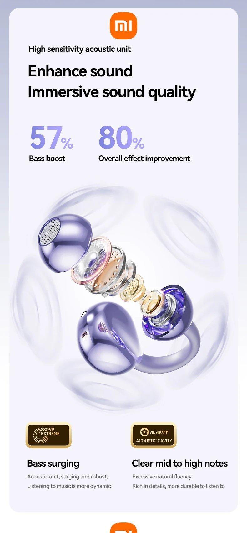 XIAOMI Mijia Wireless Earphone Open Ear M91 Ear Clip ENC Headset Bluetooth 5.4 HD Call Touch Control Headphone for Android iOS XIAOMI Mijia Wireless Earphone Open Ear M91 Ear Clip ENC Headset Bluetooth 5.4 HD Call Touch Control Headphone for Android iOS