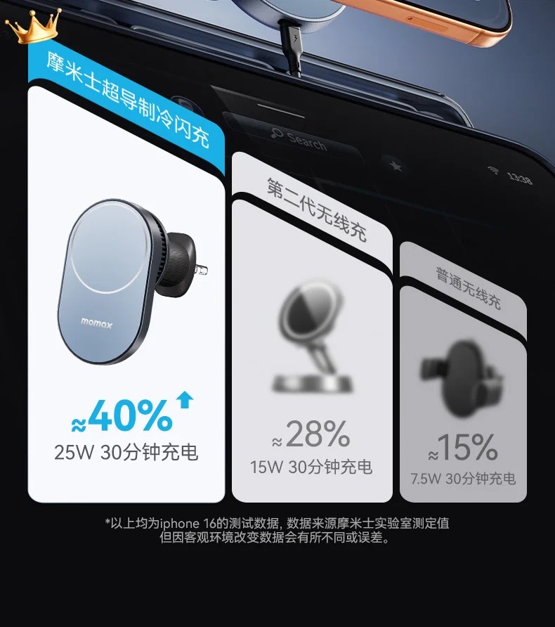 MOMAX Magnetic Car Holder QI2.2 TEC Refrigeration For iPhone17 Pro Max Accessories 25W Wireless Charging Mount for Phone Charger MOMAX Magnetic Car Holder QI2.2 TEC Refrigeration For iPhone17 Pro Max Accessories 25W Wireless Charging Mount for Phone Charger