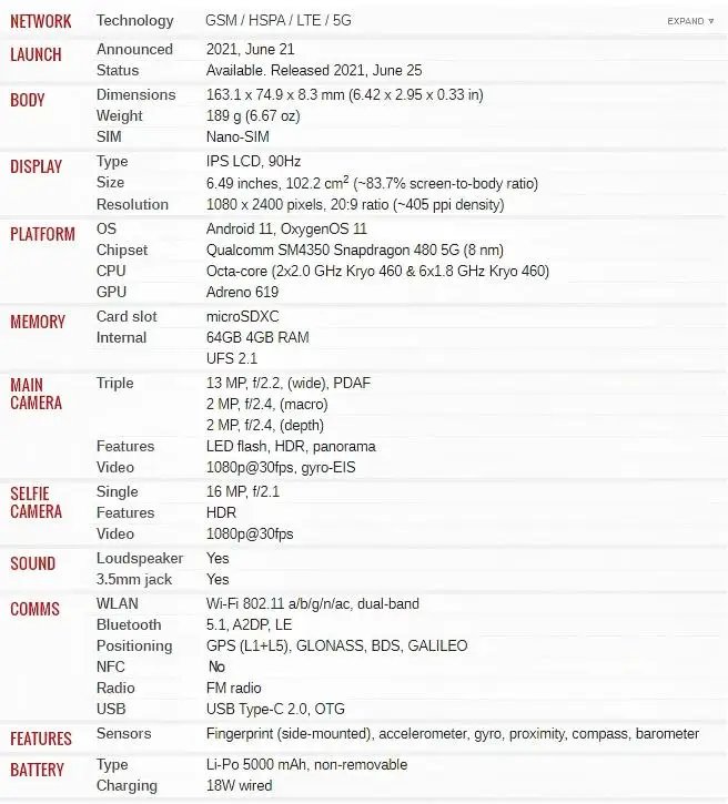 Oppo Oneplus Nord N200 5G 4G 64G SmartPhone Qualcomm Snapdragon 480 Battery capacity 5000mAh 13MP Camera full screen used phone