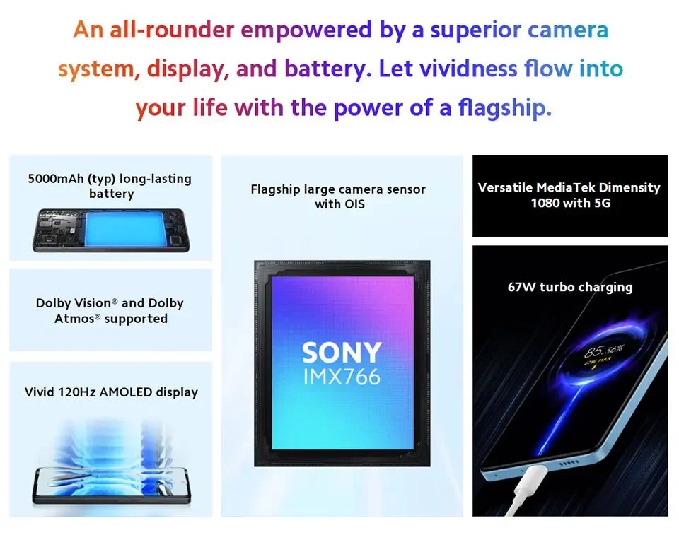 Global firmware 5G Xiaomi Redmi Note 12 Pro Smartphone  Camera MediaTek Dimensity 1080 16MP 2400×1080 used phone