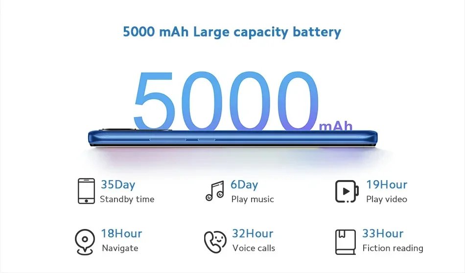 Xiaomi Redmi 10A 4G Smartphone 4GB 64GB Helio G25 Octa Core 6.53' HD Display 13MP Fingerprint 5000mAh Cellphone Global Rom