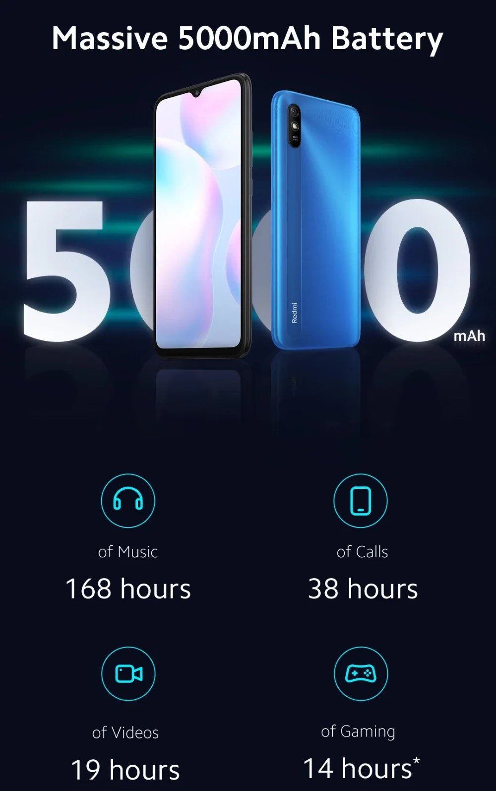 Google store android Xiaomi Redmi 9A 4G smartphone 4GB 64GB 5000mAh 13MP MTK Helio G25 used phone