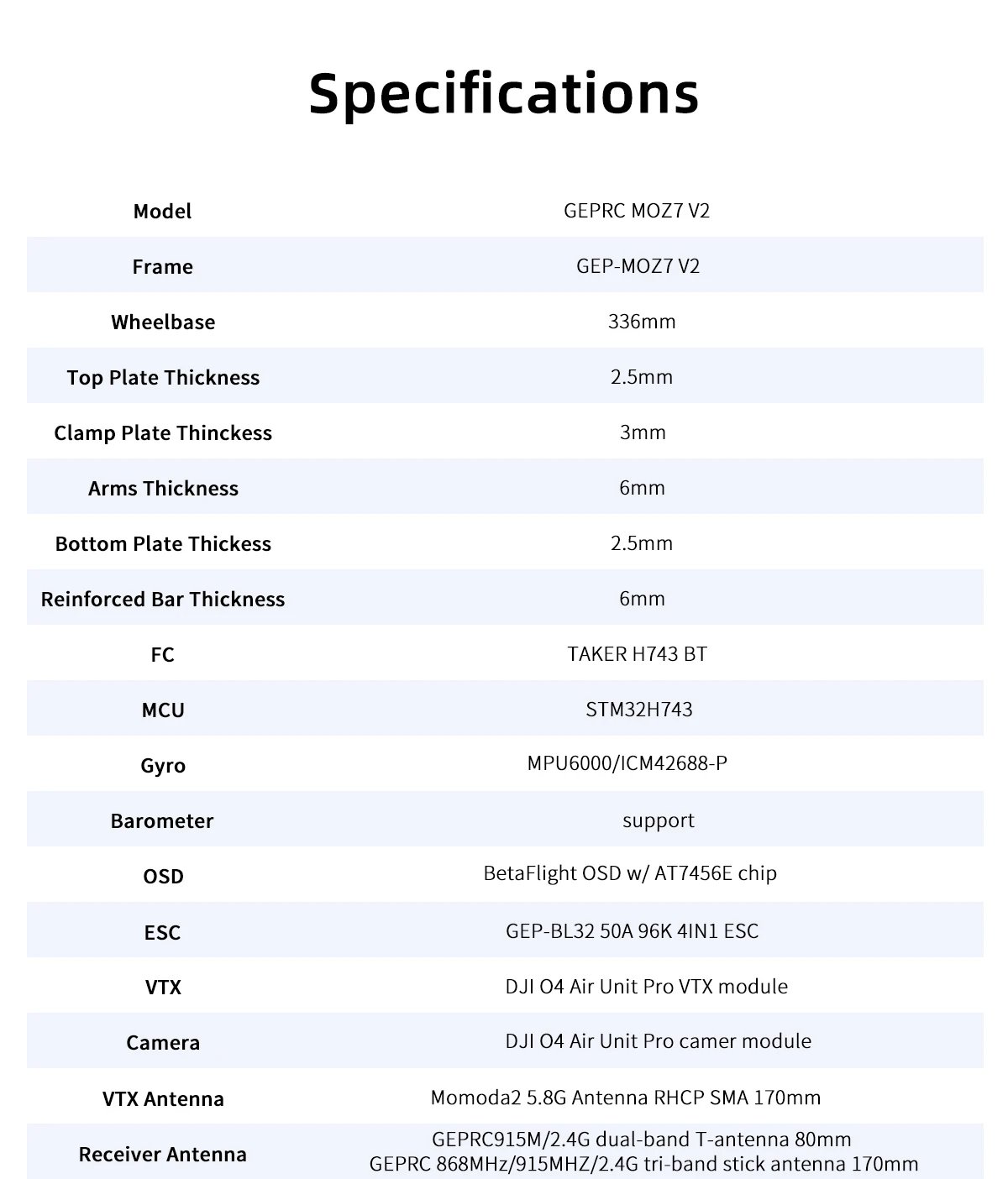 GEPRC MOZ7 V2 O4 Pro Air Unit FPV GPS 7Inch RC LongRange Freestyle Drone 2809-1450KV ELRS915M/2.4G Gemx Dual-Band Receiver GEPRC MOZ7 V2 O4 Pro Air Unit FPV GPS 7Inch RC LongRange Freestyle Drone 2809-1450KV ELRS915M/2.4G Gemx Dual-Band Receiver