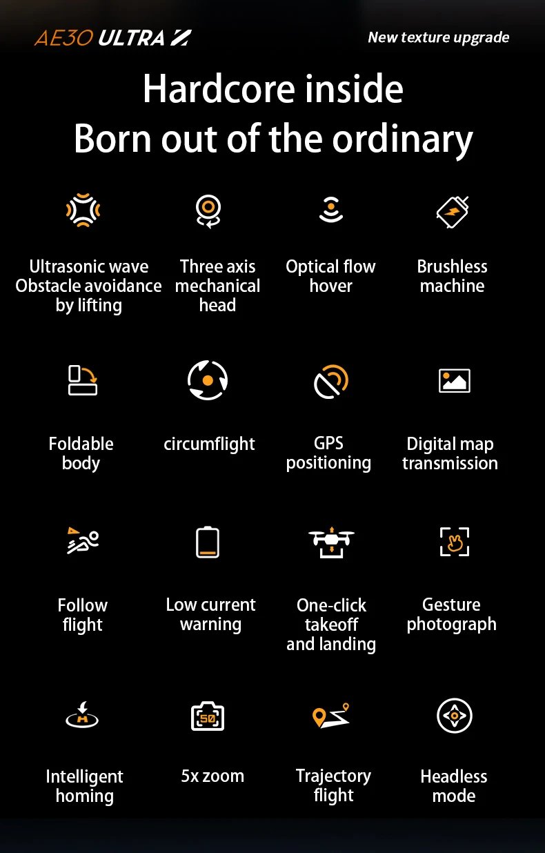 AE30 Professional Fishing Airdrop Drone 8K HD Camera 3-Axis Gimbal 10KM Brushless GPS FPV Dron Obstacle Avoidance RC Quadcopter