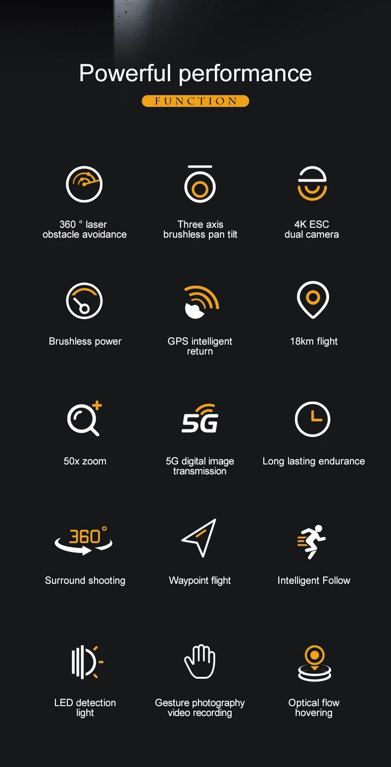 AE86 PRO MAX 3-Axis Gimbal Obstacle Avoidance Brushless Motor 4k Camera Dron Rc Fpv Mini Drones GPS Quadcopter with Screen